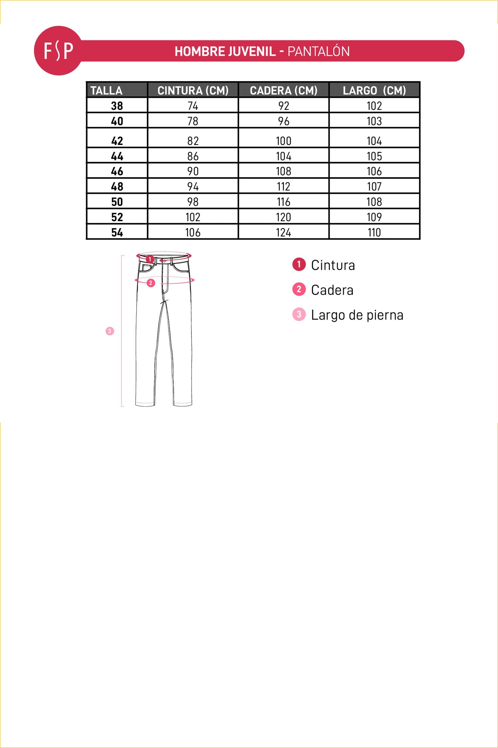 JEANS HOMBRE STRAIGHT 605 AZUL I